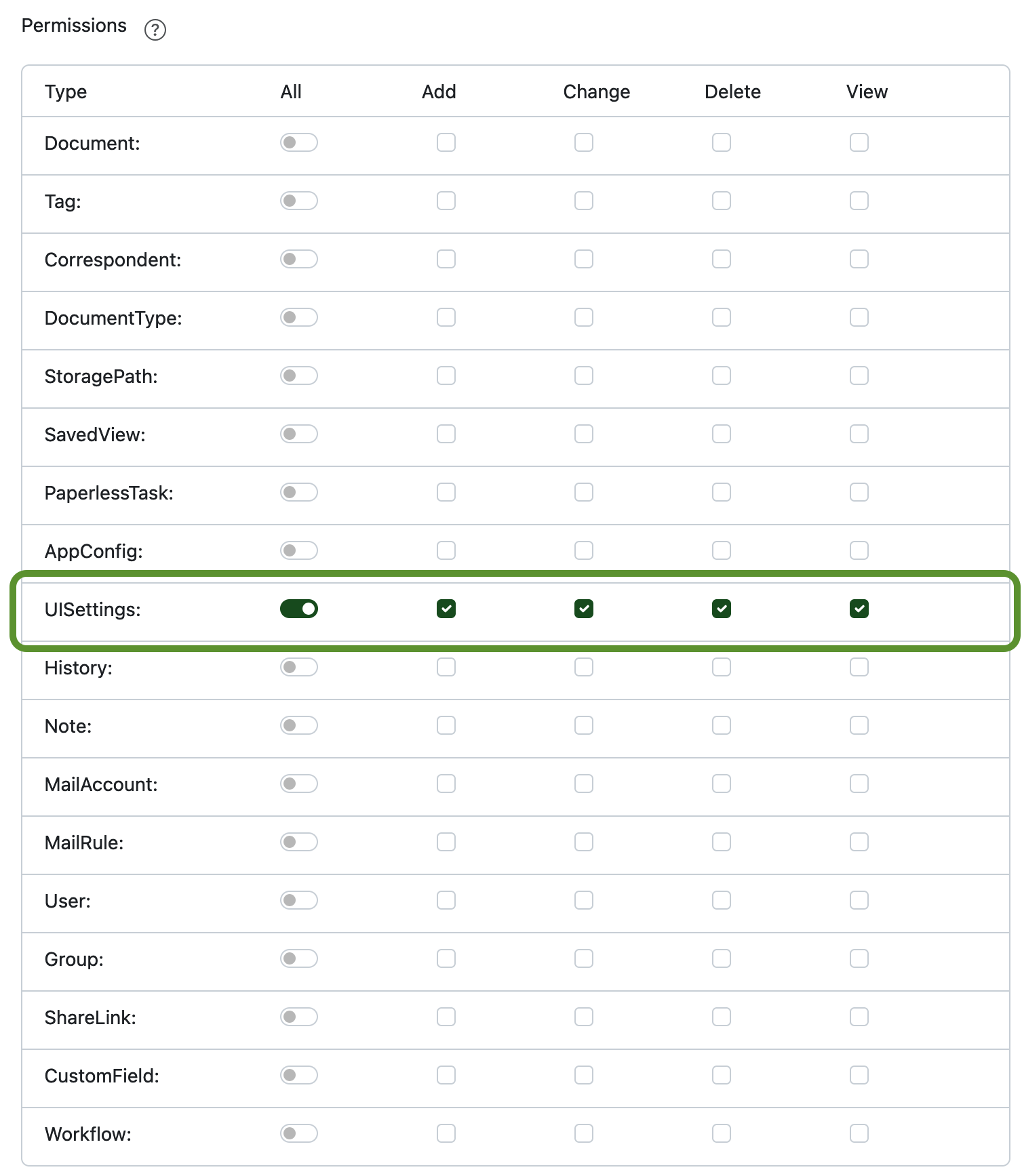 Screenshot of the permissions interface